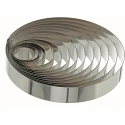 SCHNEIDER Tortenring, Edelstahl