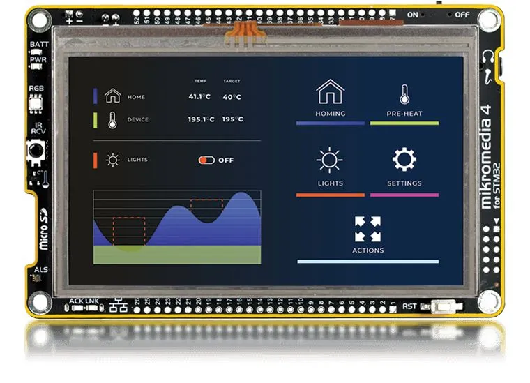MikroElektronika Mikromedia 4 for STM32F7 Resistive MIKROE-6172 ARM Entwicklungstool Microcontroller ARM